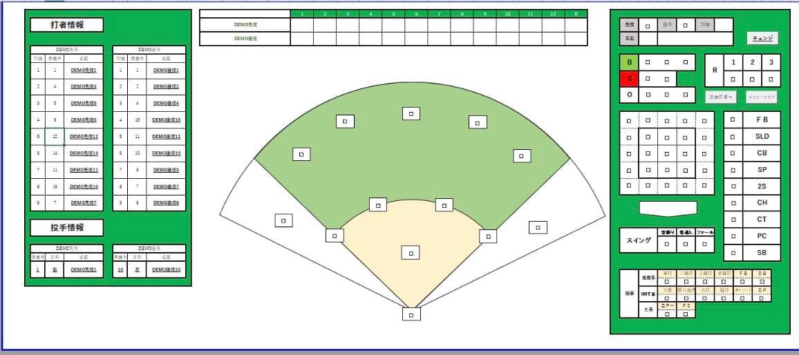 野球ゲーム分析ツール 広島 野球専用 トレーニング ジム Mac’s Trainer Roomです。 球速アップ